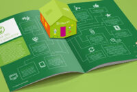 19+ 3D Pop-Up Brochure Designs | Free &amp; Premium Templates inside Pop Up Brochure Template