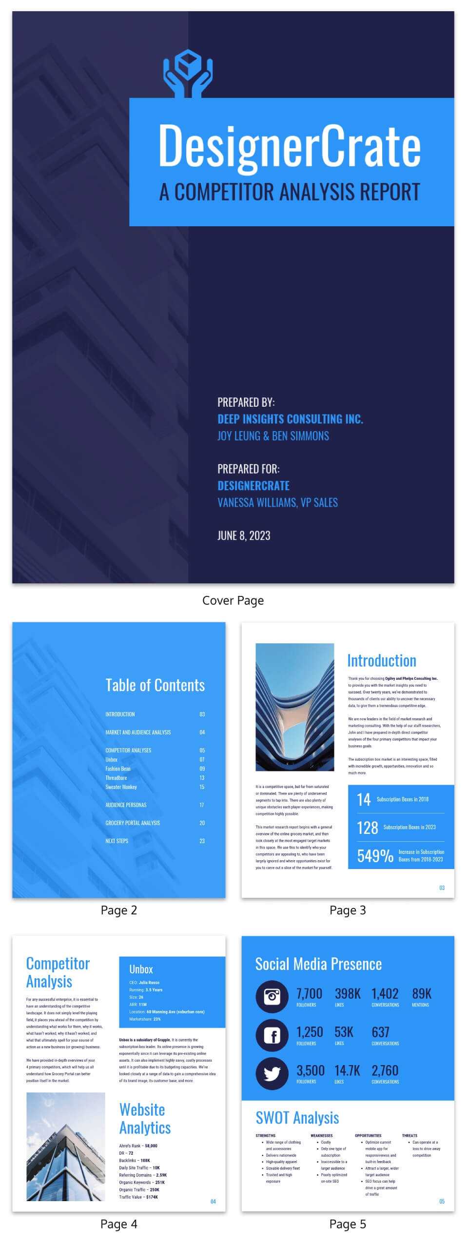 19 Consulting Report Templates That Every Consultant Needs With Consultant Report Template