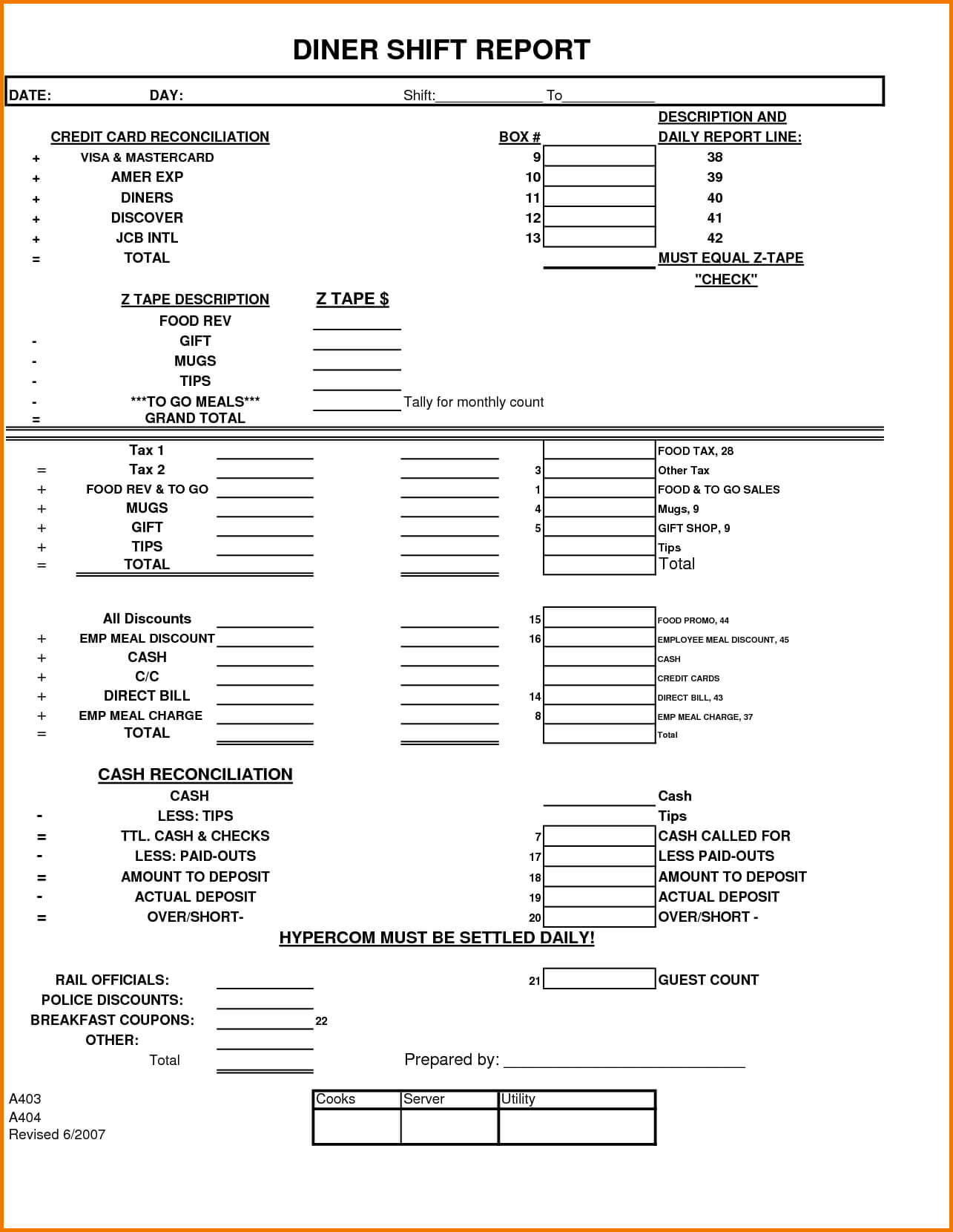 19 Images Of Manufacturing Shift Change Report Template Within Shift Report Template