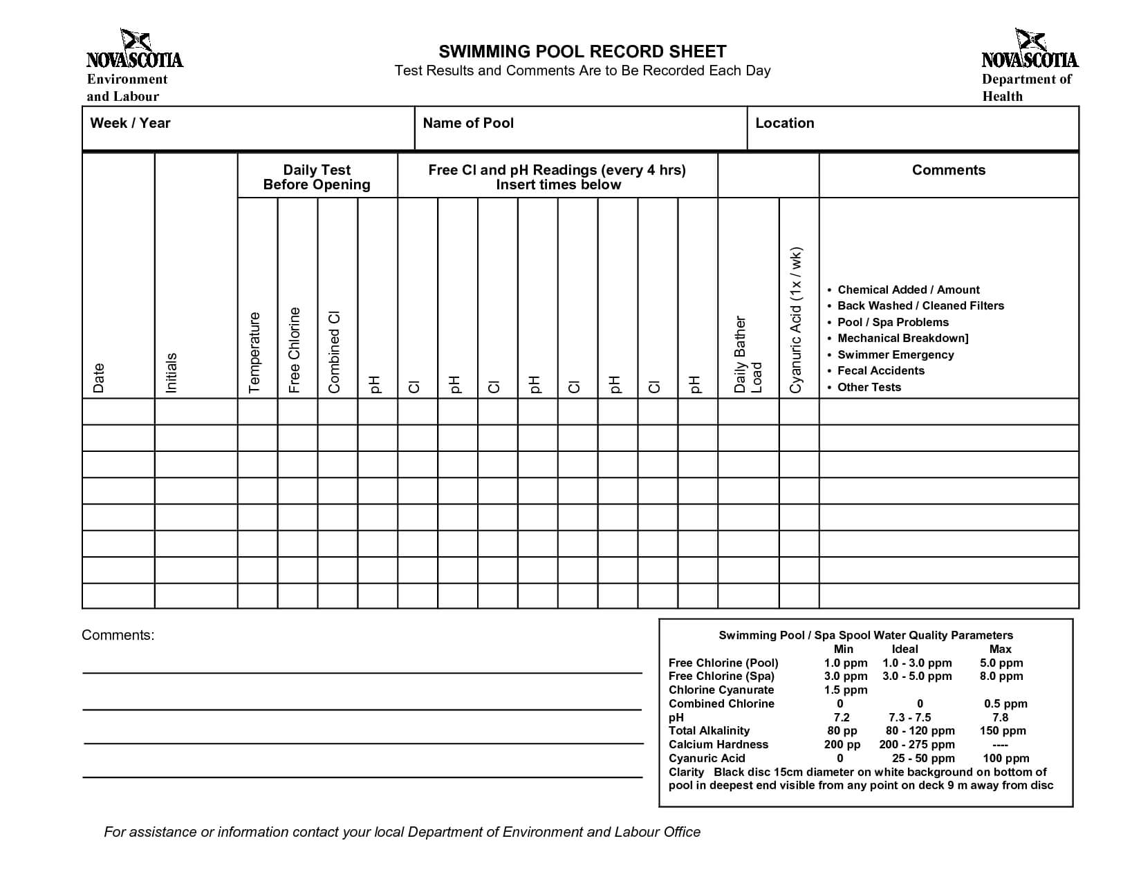 19517216 | Pool Fun | Free Certificate Templates Throughout Swimming Certificate Templates Free