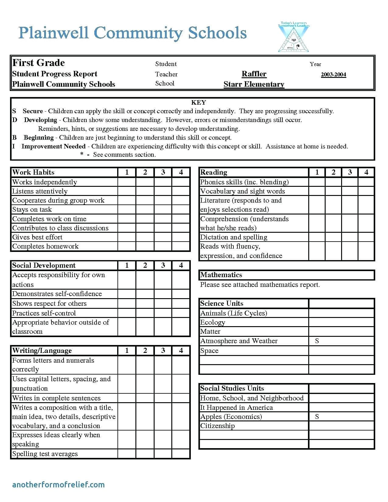 1St Grade Report Card Template – Wovensheet.co With High School Student Report Card Template