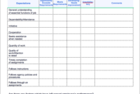 2 Easy Quarterly Progress Report Templates | Free Download pertaining to Quarterly Status Report Template