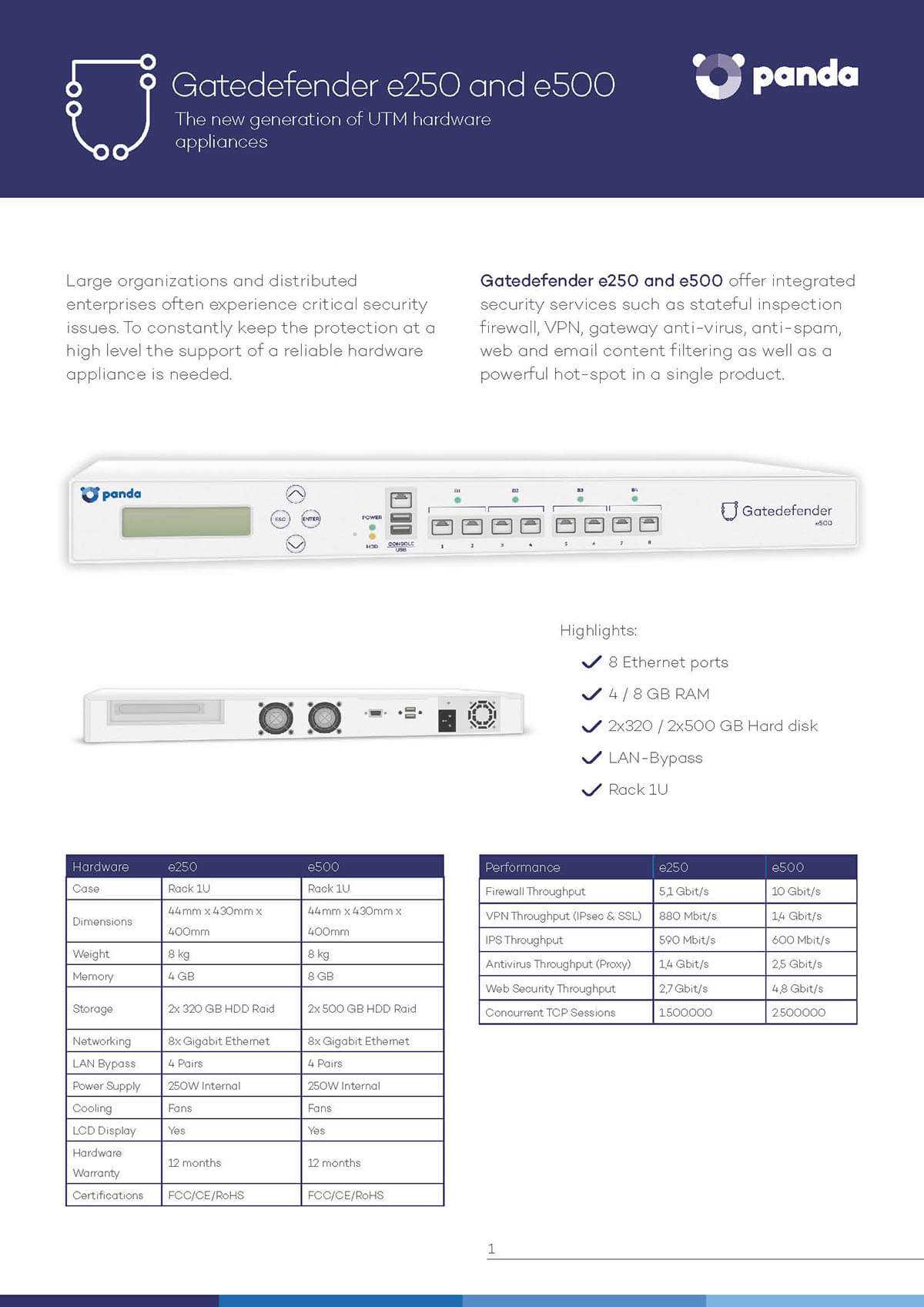 20+ Datasheet Examples, Templates In Word | Examples Within Datasheet Template Word