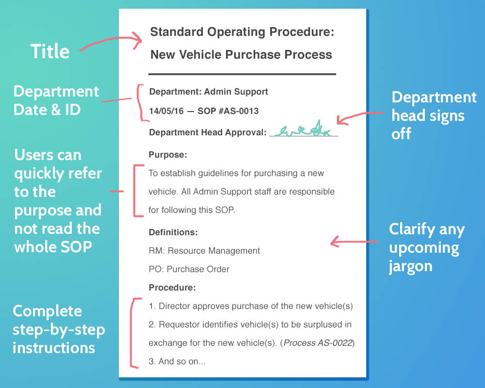 20 Free Sop Templates To Make Recording Processes Quick And Regarding Free Standard Operating Procedure Template Word 2010