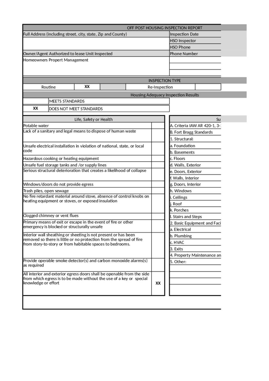 2019 Home Inspection Report – Fillable, Printable Pdf Pertaining To Home Inspection Report Template Pdf