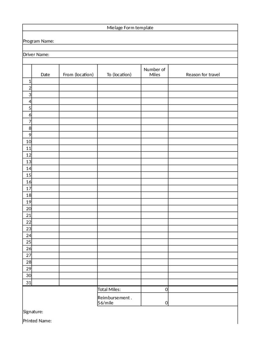2019 Mileage Log – Fillable, Printable Pdf & Forms | Handypdf Intended For Mileage Report Template