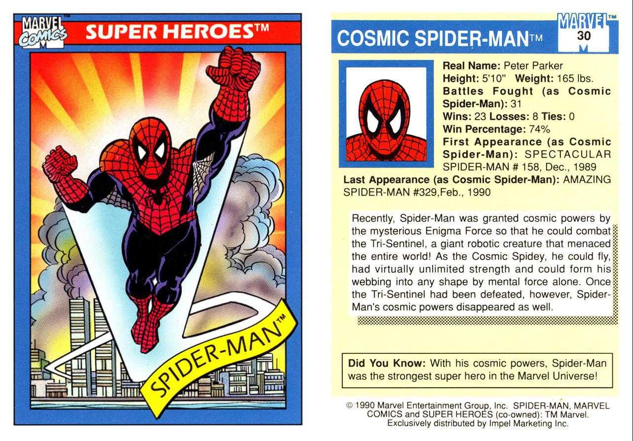 21 Images Of Superhero Trading Cards Template | Netpei Regarding Superhero Trading Card Template