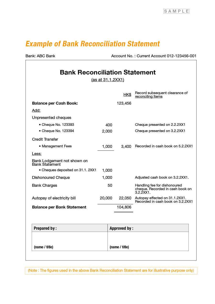 23 Editable Bank Statement Templates [Free] ᐅ Template Lab For Blank Bank Statement Template Download