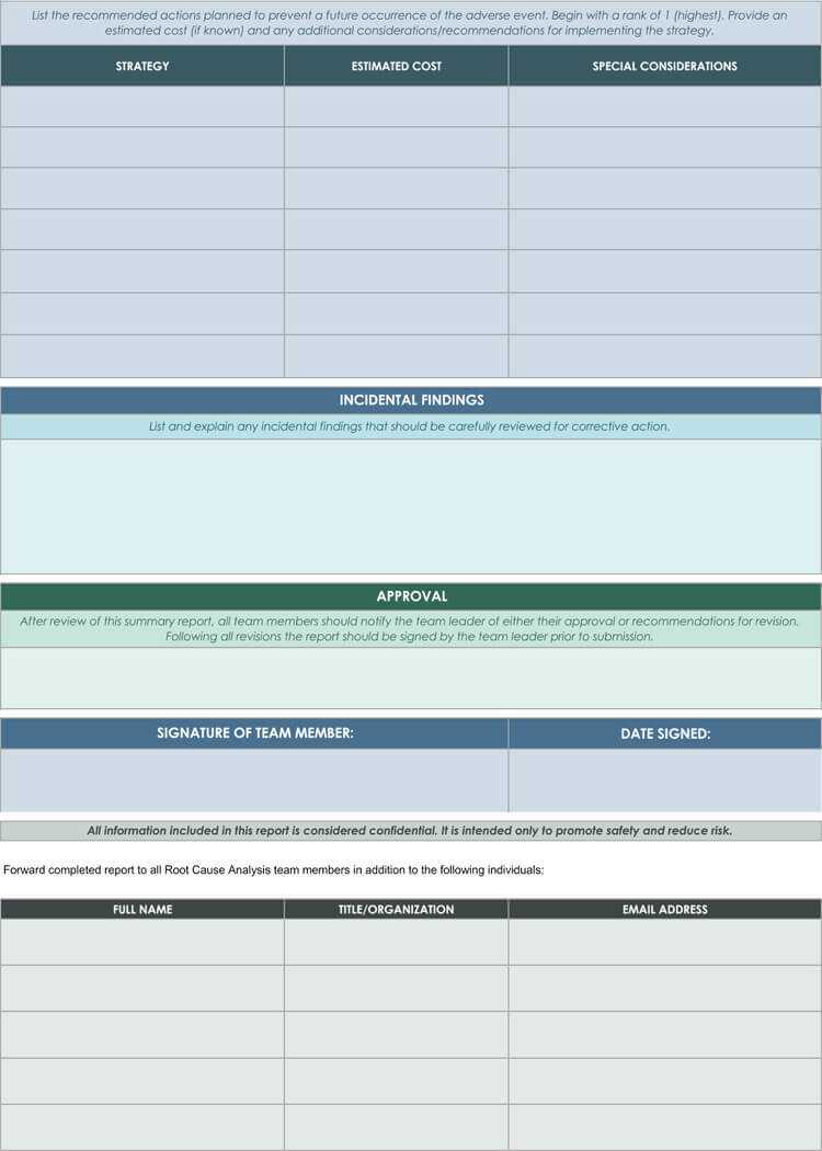 24+ Root Cause Analysis Templates (Word, Excel, Powerpoint Pertaining To Root Cause Report Template