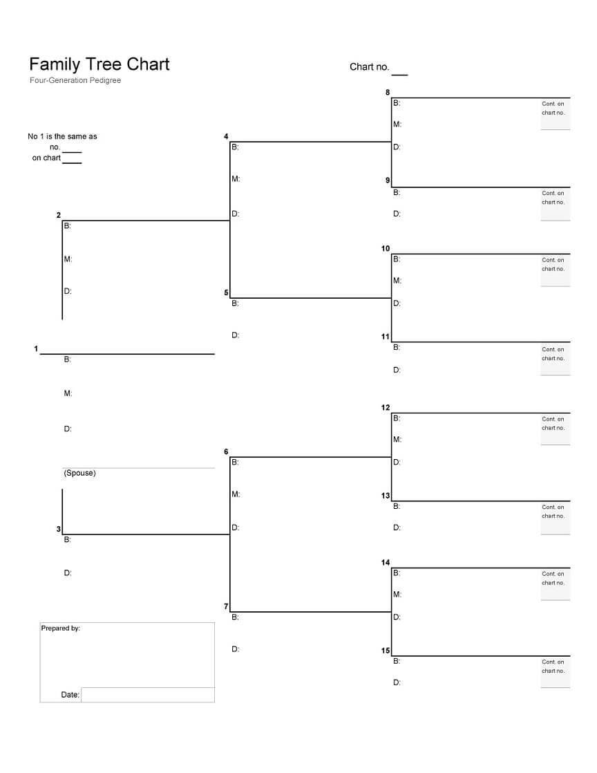 25+ Family Tree Templates Free Download | Business Template For Blank Tree Diagram Template