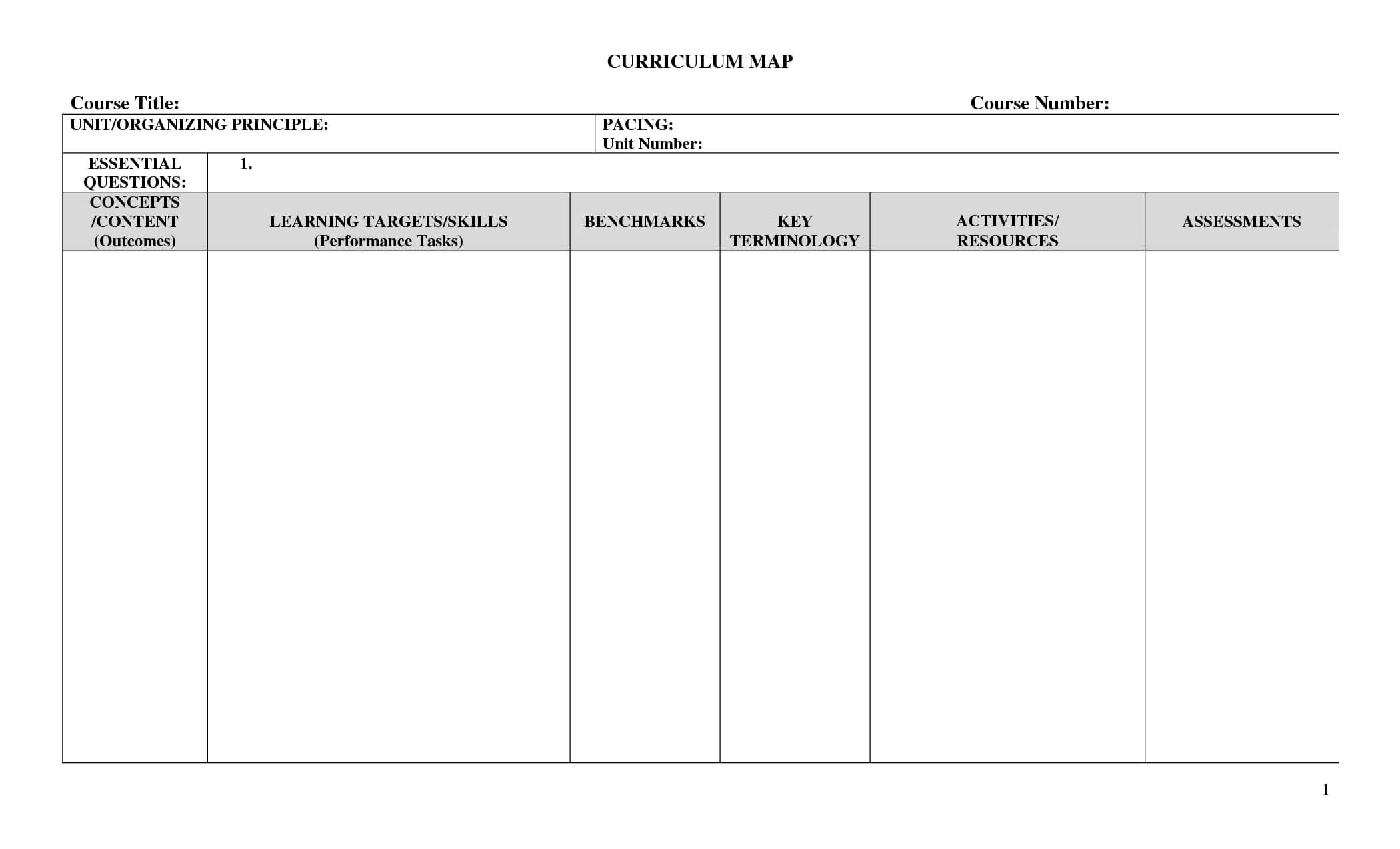 curriculum-map-template-printable