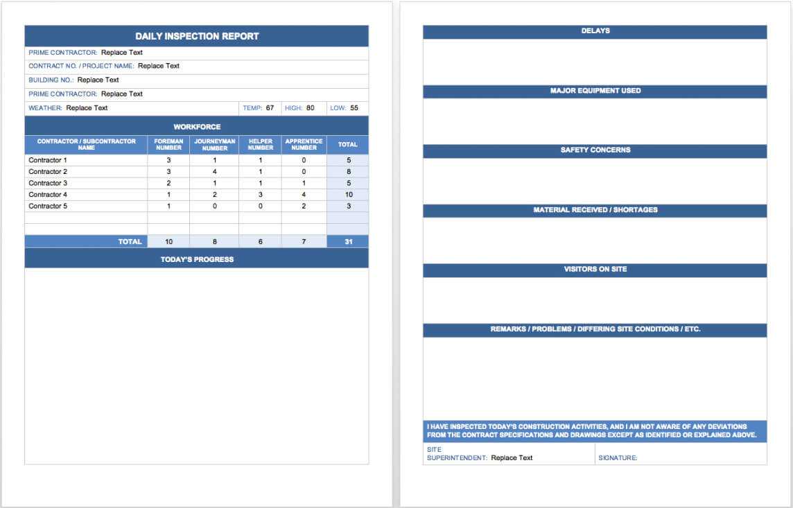 28 Useful Resources Of Report Template Word | Template Designs Regarding Ms Word Templates For Project Report