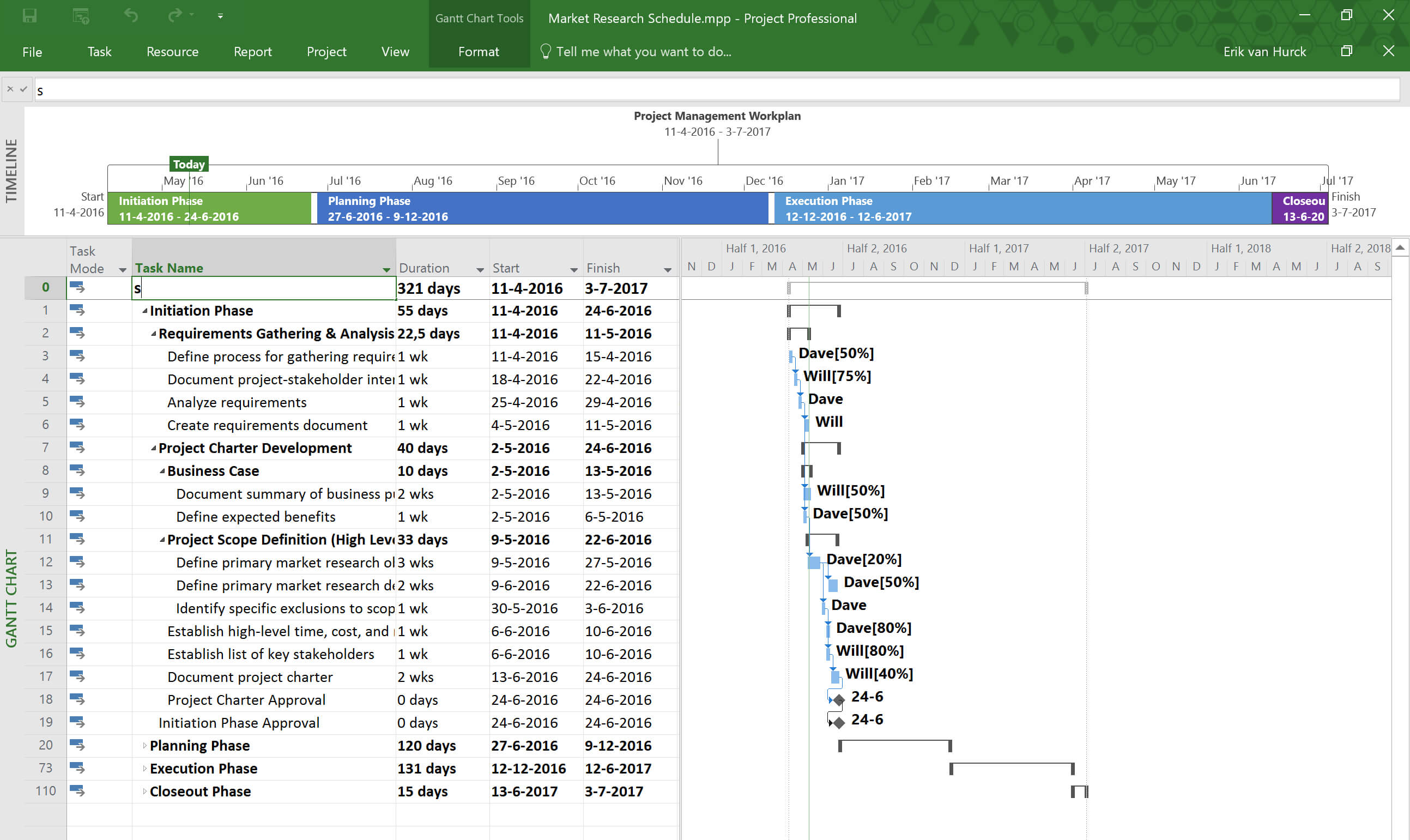 3 Favorite Microsoft Project Reports | The Project Corner Inside Baseline Report Template