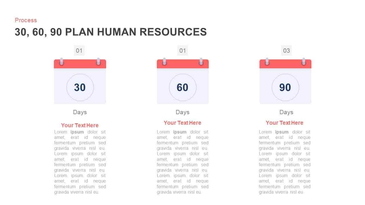 30 60 90 Day Plan Template For Human Resources – Slidebazaar Inside 30 60 90 Day Plan Template Powerpoint