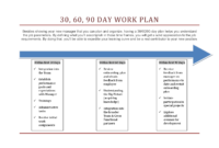 30 60 90 Day Work Plan Template | 90 Day Plan, How To Plan inside 30 60 90 Day Plan Template Word