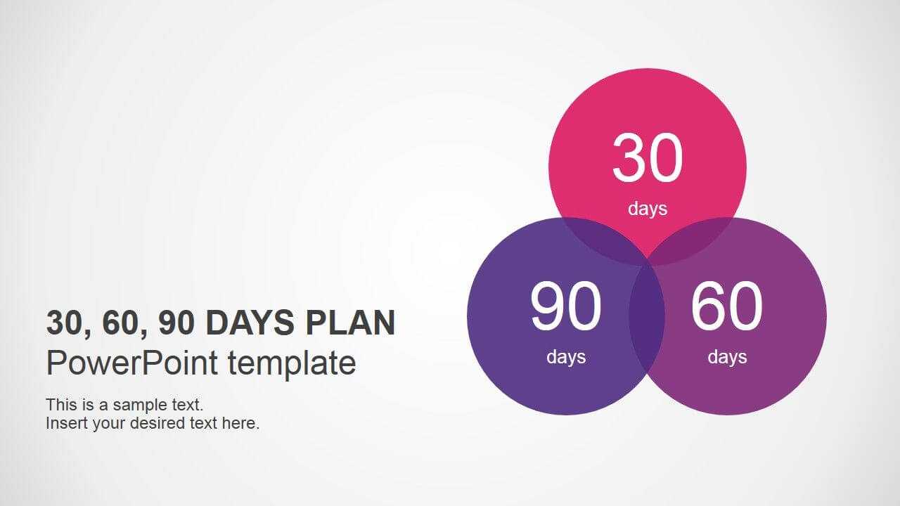 30 60 90 Days Plan Powerpoint Template | 90 Day Plan With 30 60 90 Day Plan Template Powerpoint