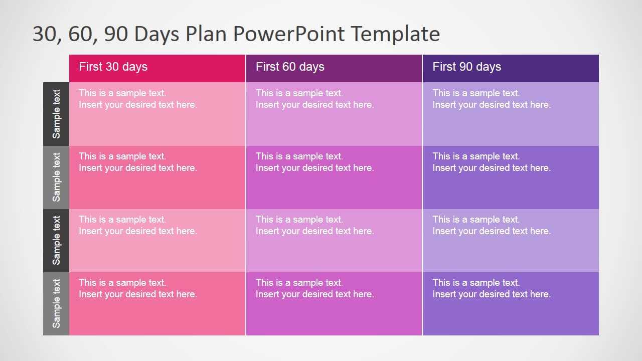 30 60 90 Days Plan Powerpoint Template Inside 30 60 90 Day Plan Template Powerpoint