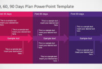 30 60 90 Days Plan Powerpoint Template | Work Stuff | 90 Day with 30 60 90 Day Plan Template Powerpoint