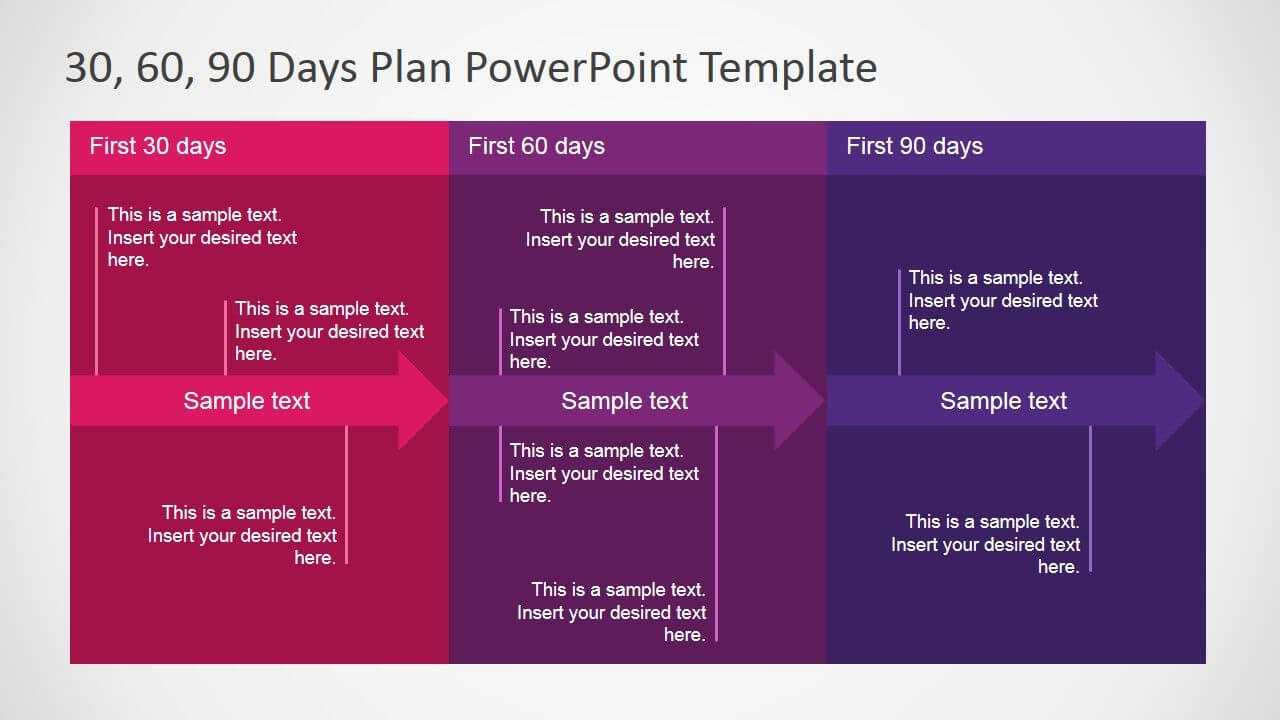 30 60 90 Days Plan Powerpoint Template | Work Stuff | 90 Day With 30 60 90 Day Plan Template Powerpoint