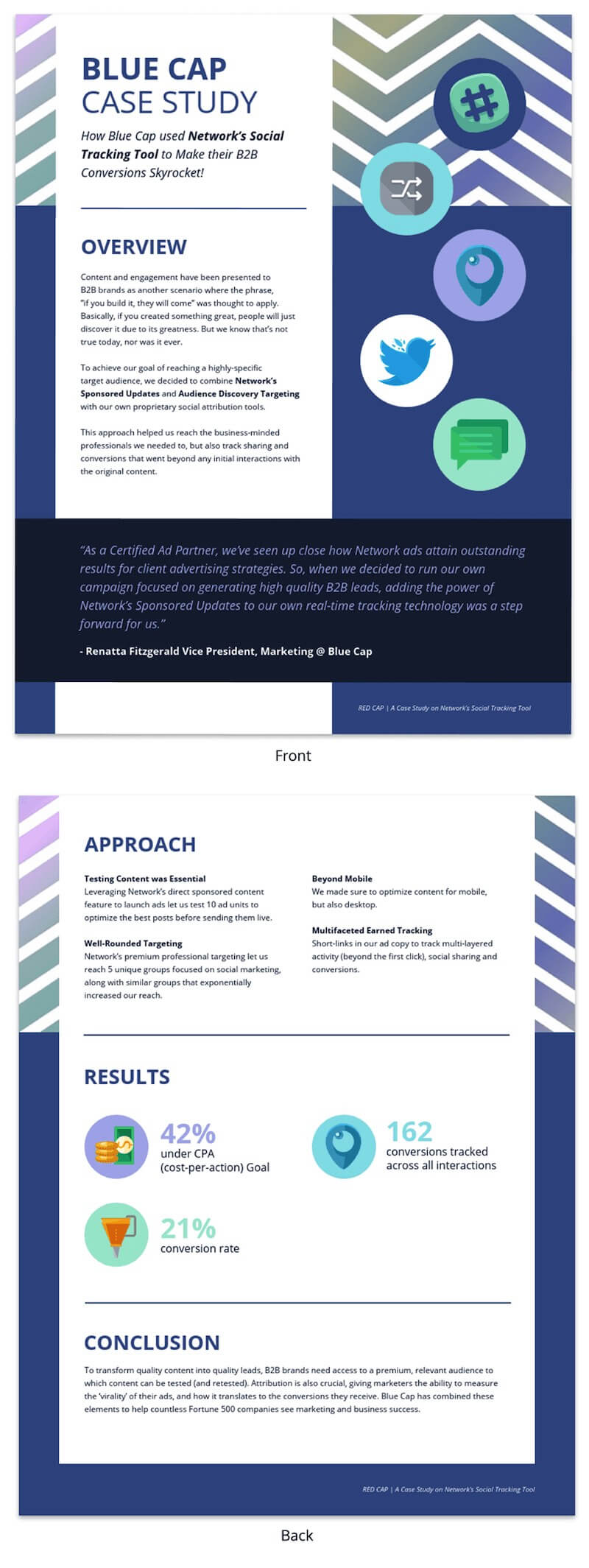 30+ Business Report Templates Every Business Needs – Venngage Inside Business Quarterly Report Template