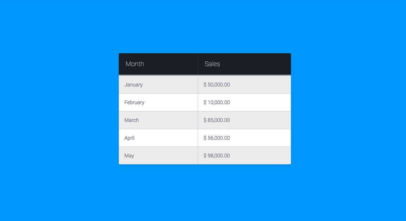 30 Simple Css3 & Html Table Templates And Examples 2019 For Html Report Template Download