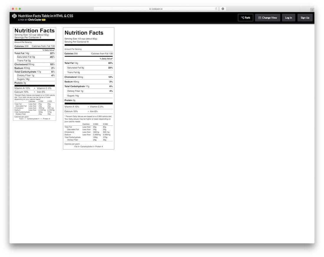 30 Simple Css3 & Html Table Templates And Examples 2019 With Html Report Template Download