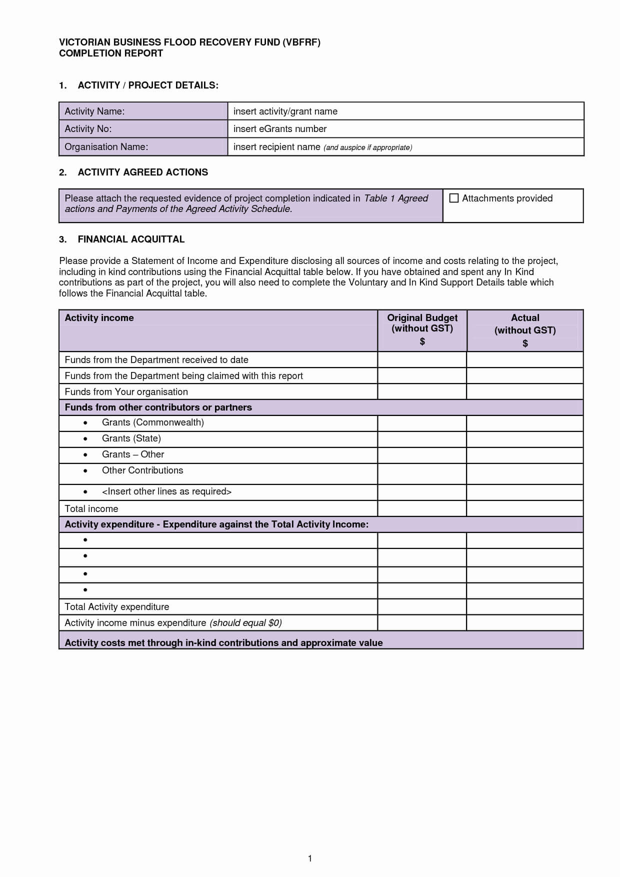 30 Work Completion Form Template | Pryncepality Inside Acquittal Report Template