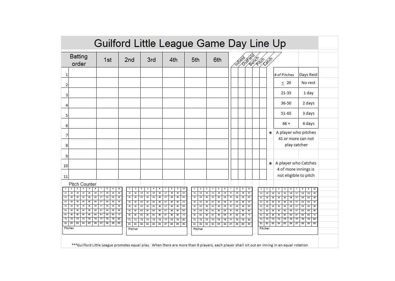 33 Printable Baseball Lineup Templates [Free Download] ᐅ In Baseball Lineup Card Template