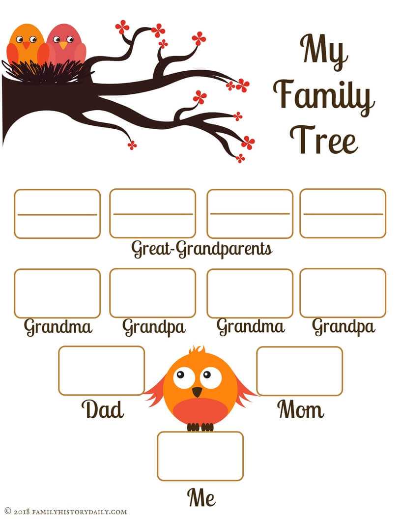 4 Free Family Tree Templates For Genealogy, Craft Or School In Fill In The Blank Family Tree Template