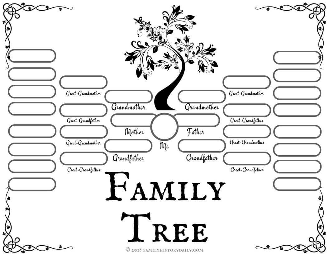 4 Free Family Tree Templates For Genealogy, Craft Or School Regarding Blank Family Tree Template 3 Generations