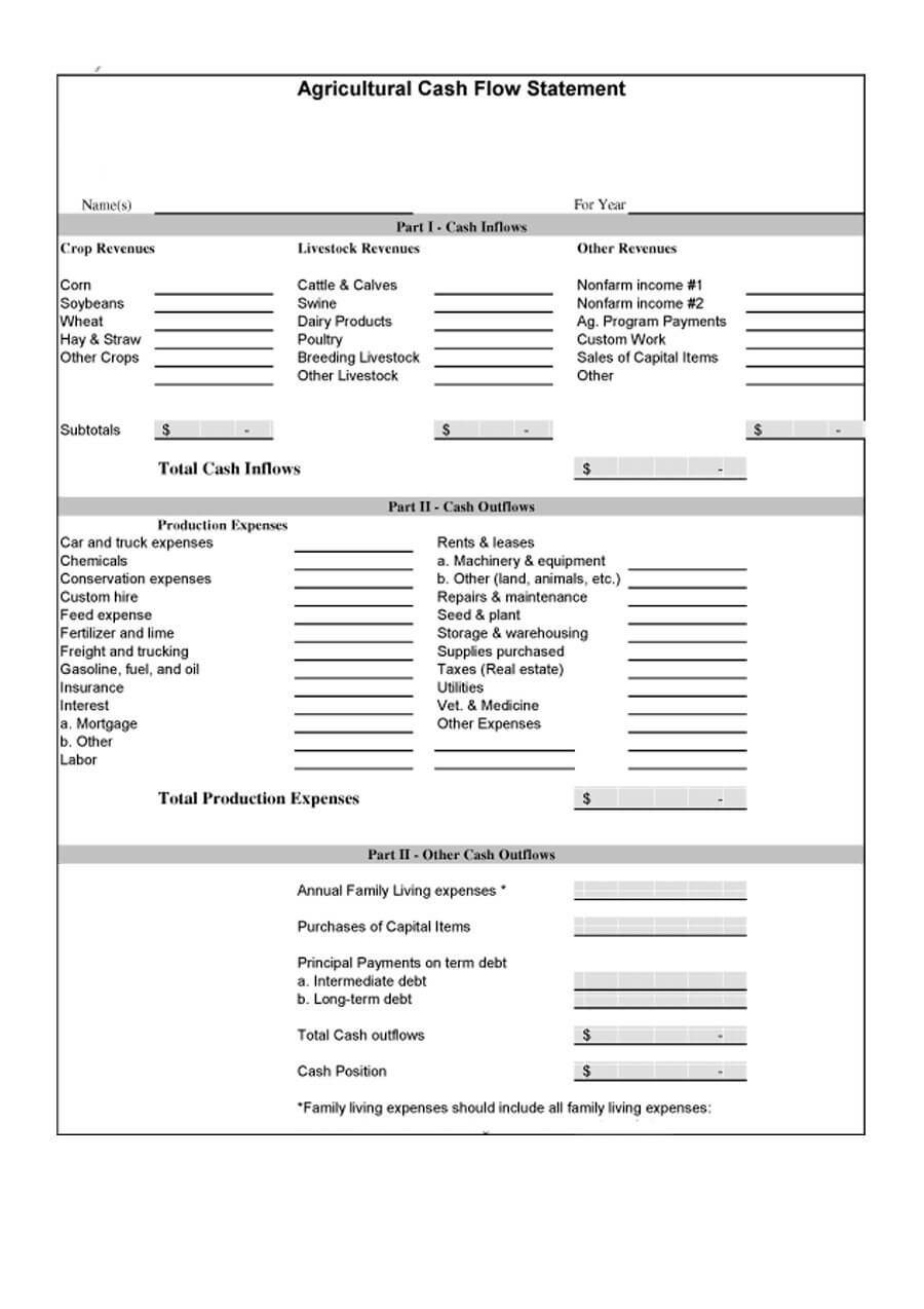 40+ Free Cash Flow Statement Templates & Examples ᐅ Pertaining To Cash Position Report Template
