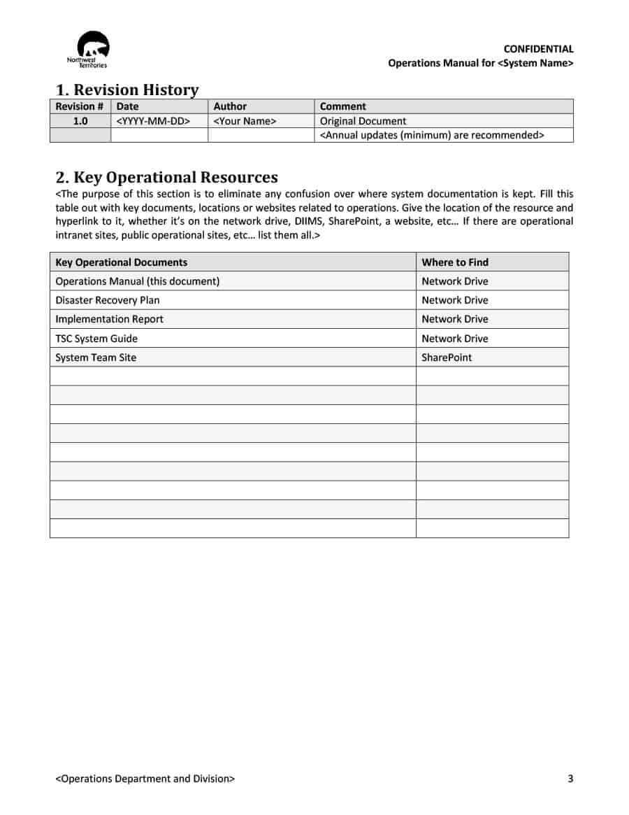 40 Free Instruction Manual Templates [Operation / User Manual] With Instruction Sheet Template Word