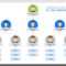 40 Organizational Chart Templates (Word, Excel, Powerpoint) regarding Microsoft Powerpoint Org Chart Template