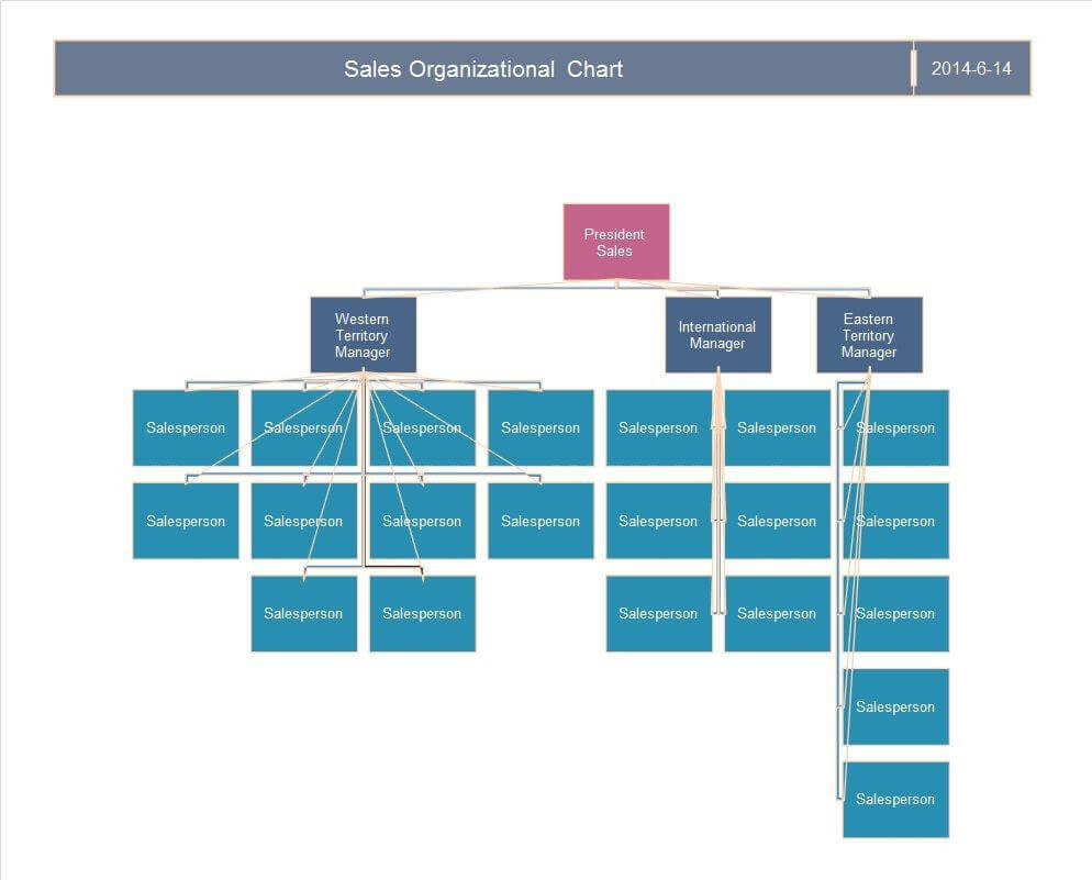 40 Organizational Chart Templates (Word, Excel, Powerpoint) Regarding Word Org Chart Template