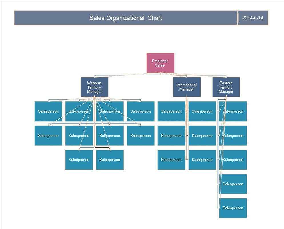 40 Organizational Chart Templates (Word, Excel, Powerpoint) Regarding Word Org Chart Template