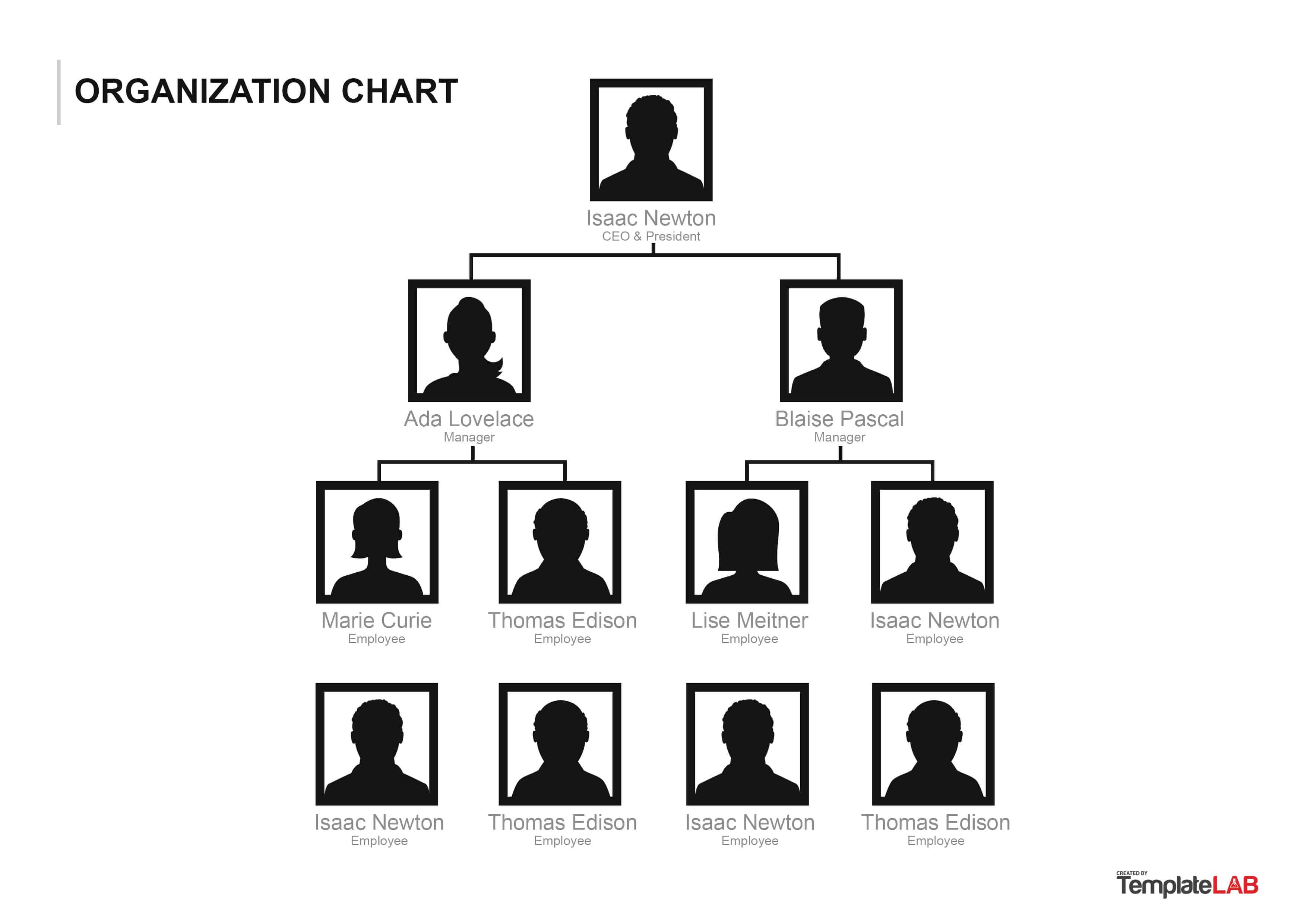 40 Organizational Chart Templates (Word, Excel, Powerpoint) With Org Chart Word Template