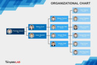 40 Organizational Chart Templates (Word, Excel, Powerpoint) within Word Org Chart Template