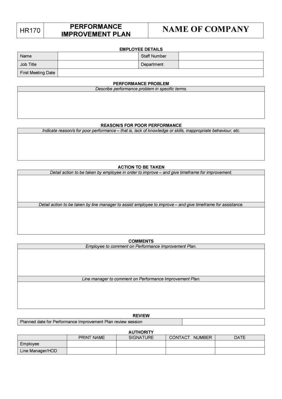 40+ Performance Improvement Plan Templates & Examples Inside Performance Improvement Plan Template Word