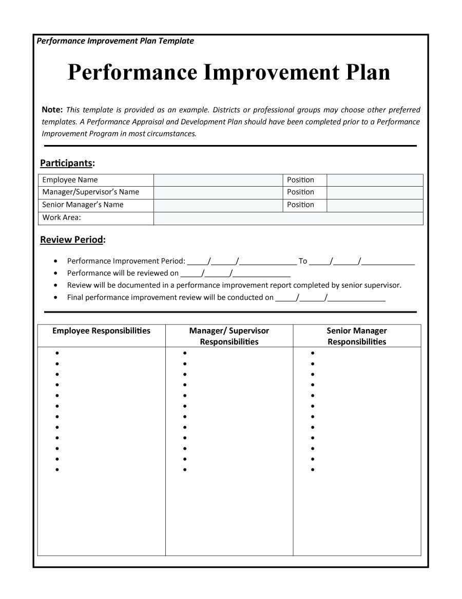 40+ Performance Improvement Plan Templates & Examples With Improvement Report Template