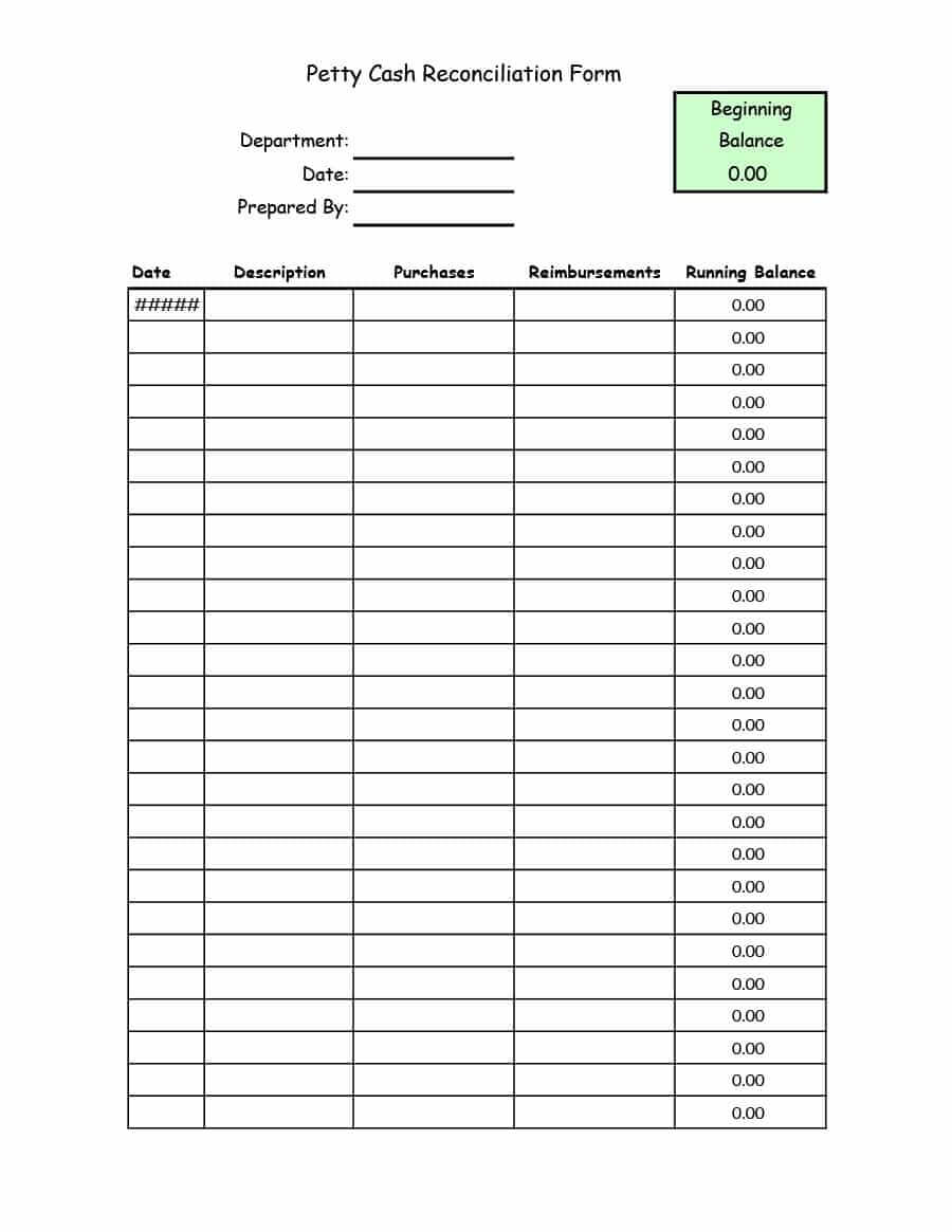 40 Petty Cash Log Templates & Forms [Excel, Pdf, Word] ᐅ Regarding Petty Cash Expense Report Template