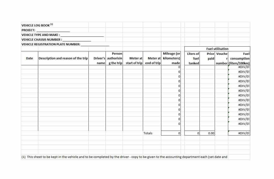 40 Printable Vehicle Maintenance Log Templates ᐅ Template Lab Throughout Service Job Card Template