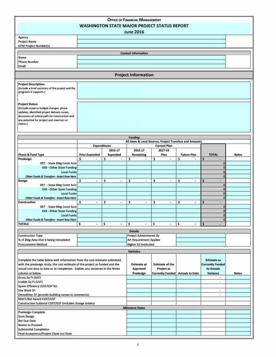 40+ Project Status Report Templates [Word, Excel, Ppt] ᐅ For Project Weekly Status Report Template Ppt