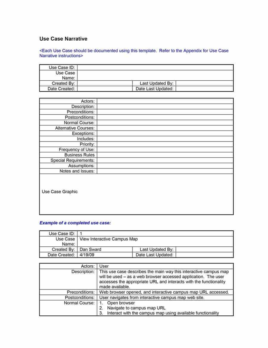 40+ Simple Business Requirements Document Templates ᐅ For Business Rules Template Word