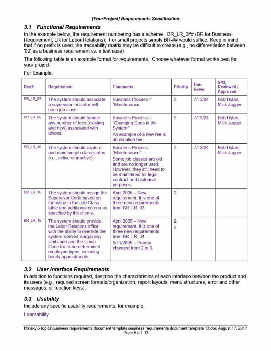 40+ Simple Business Requirements Document Templates ᐅ In Report Specification Template