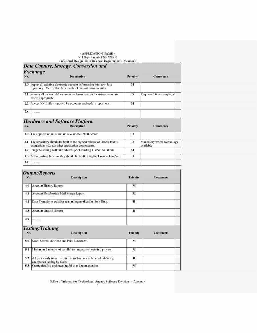 40+ Simple Business Requirements Document Templates ᐅ In Reporting Requirements Template