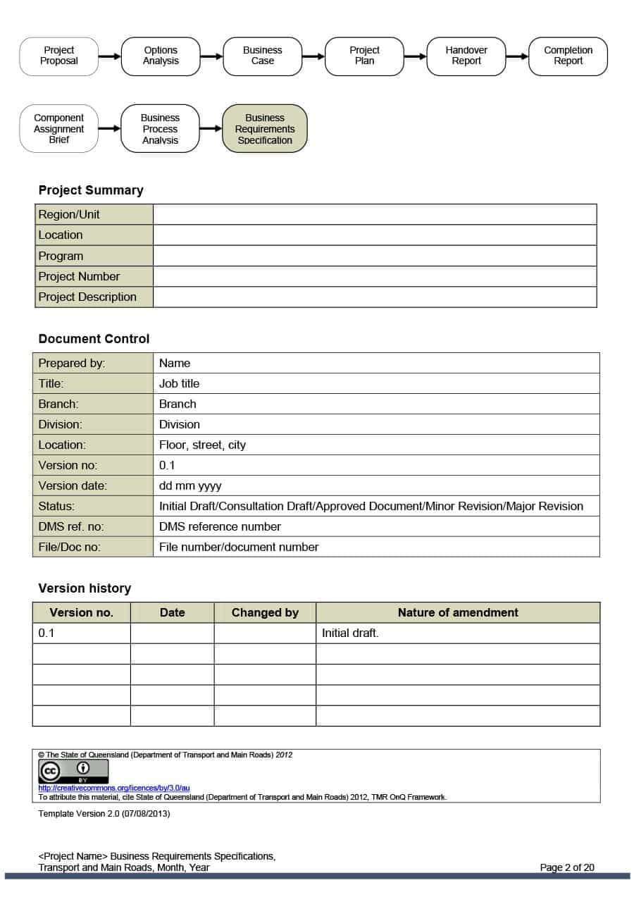 40+ Simple Business Requirements Document Templates ᐅ Inside Report Specification Template