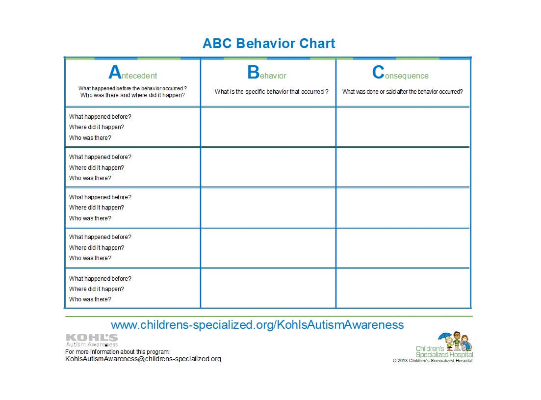 42 Printable Behavior Chart Templates [For Kids] ᐅ Template Lab Throughout Daily Behavior Report Template
