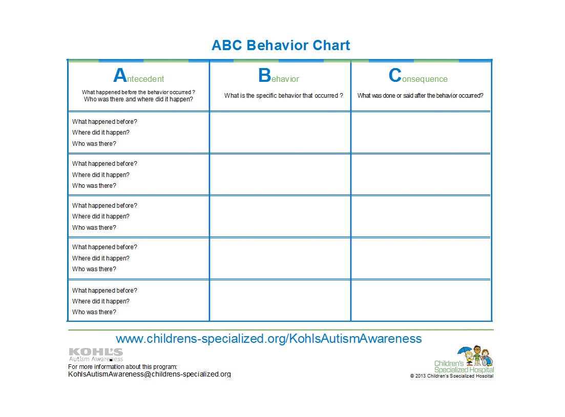 42 Printable Behavior Chart Templates [For Kids] ᐅ Template Lab Throughout Daily Behavior Report Template