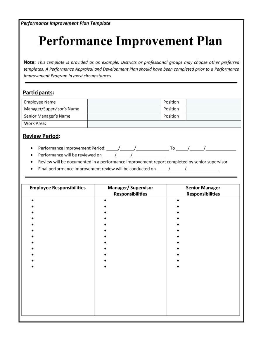 43 Free Performance Improvement Plan Templates & Examples With Regard To Performance Improvement Plan Template Word