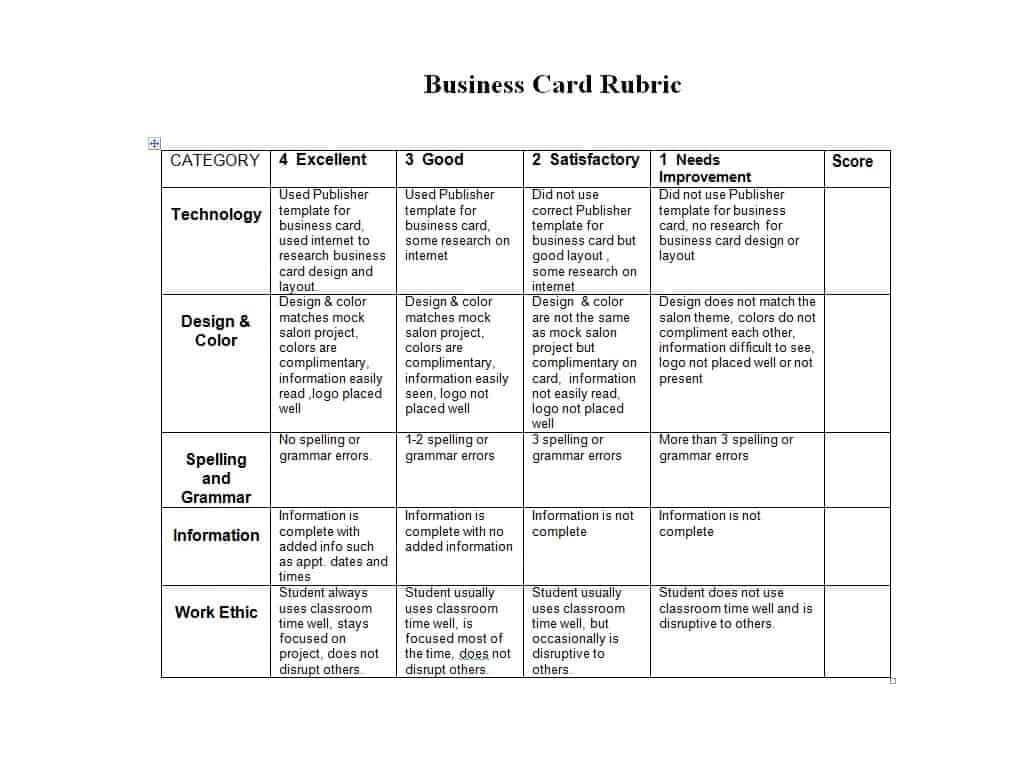 46 Editable Rubric Templates (Word Format) ᐅ Template Lab Pertaining To Grading Rubric Template Word